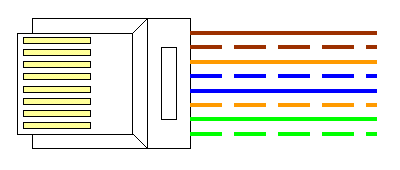 Стандарт цветовой маркировки кабеля UTP - EIA/TIA - 568A