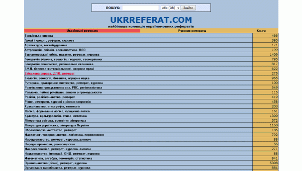 Зовнішній вигляд сайту ukrreferat.com без реклами